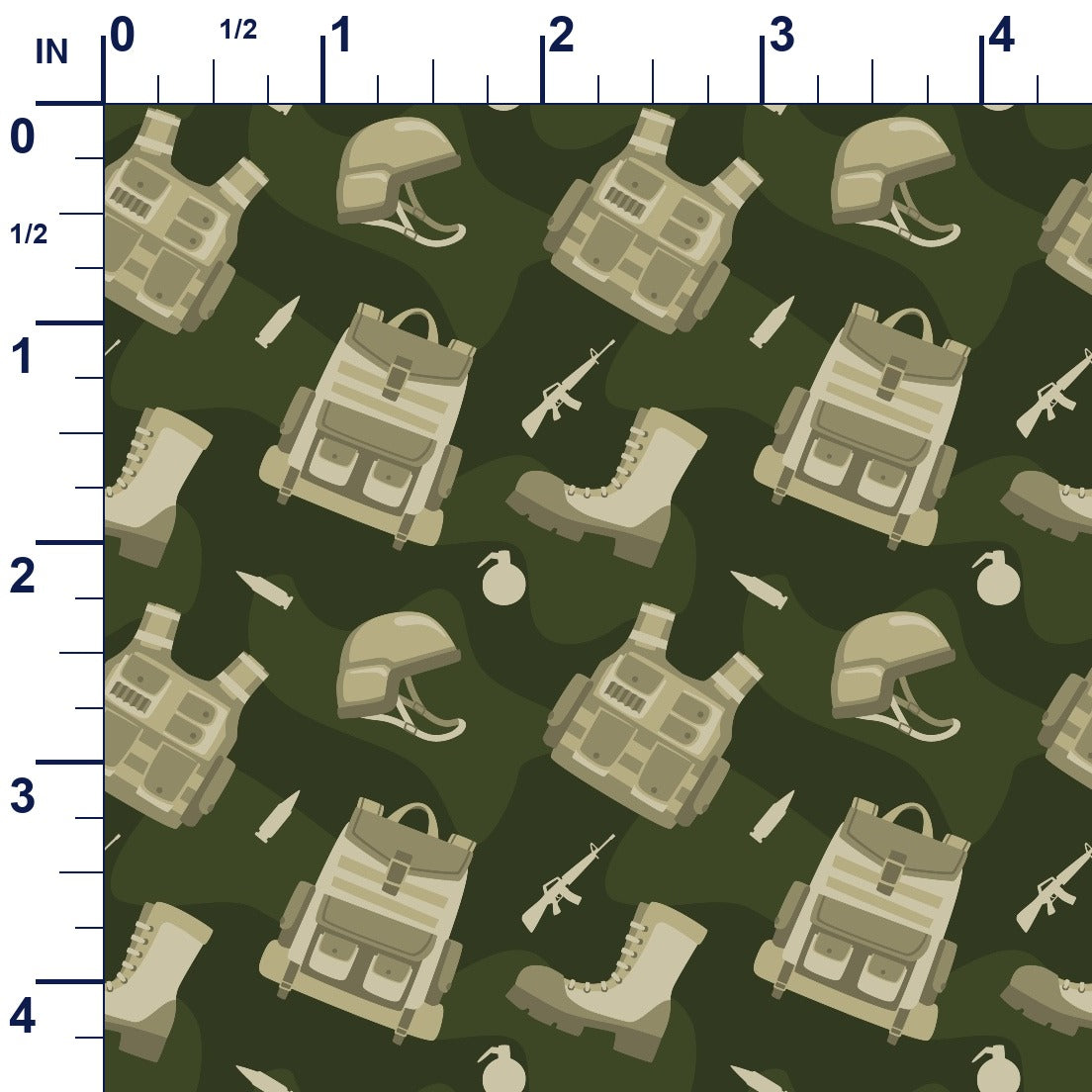 ruler-scale (auto)
