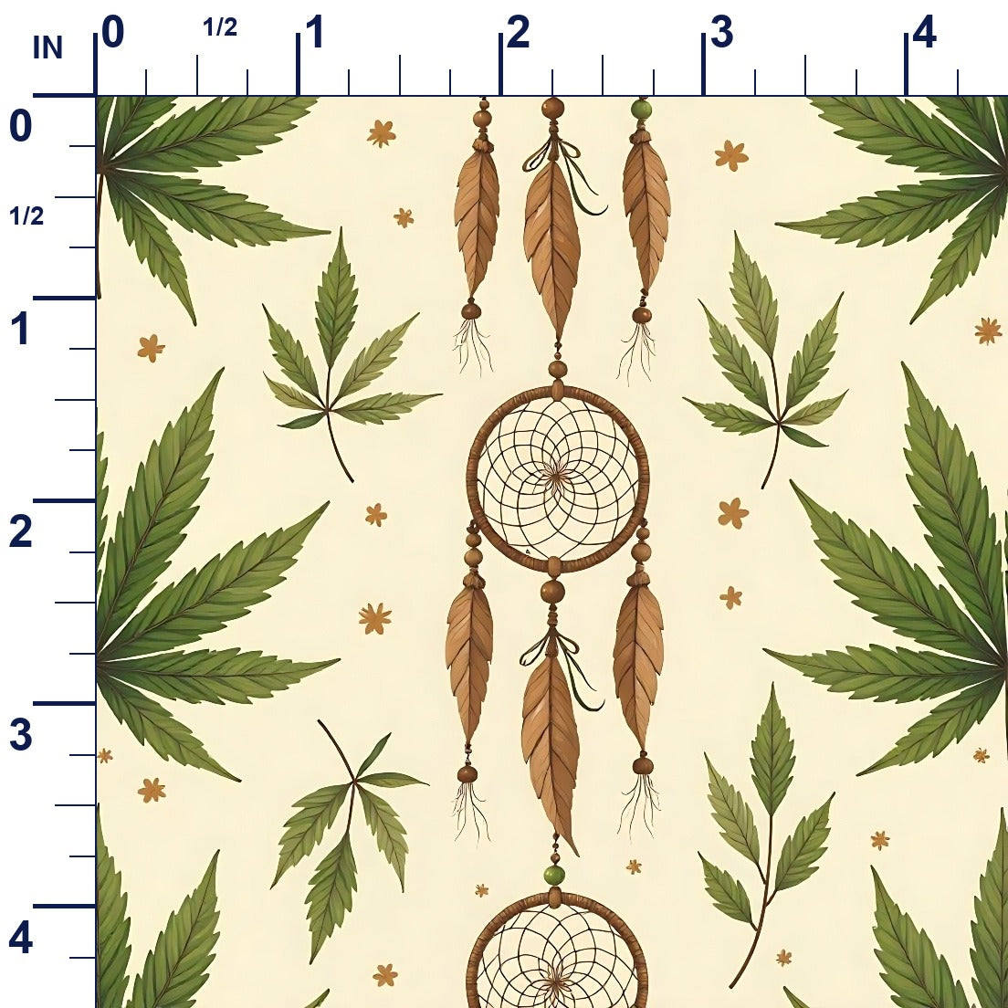 ruler-scale (auto)