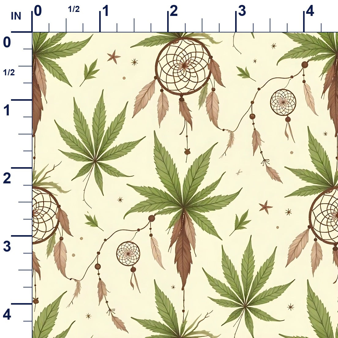 ruler-scale (auto)