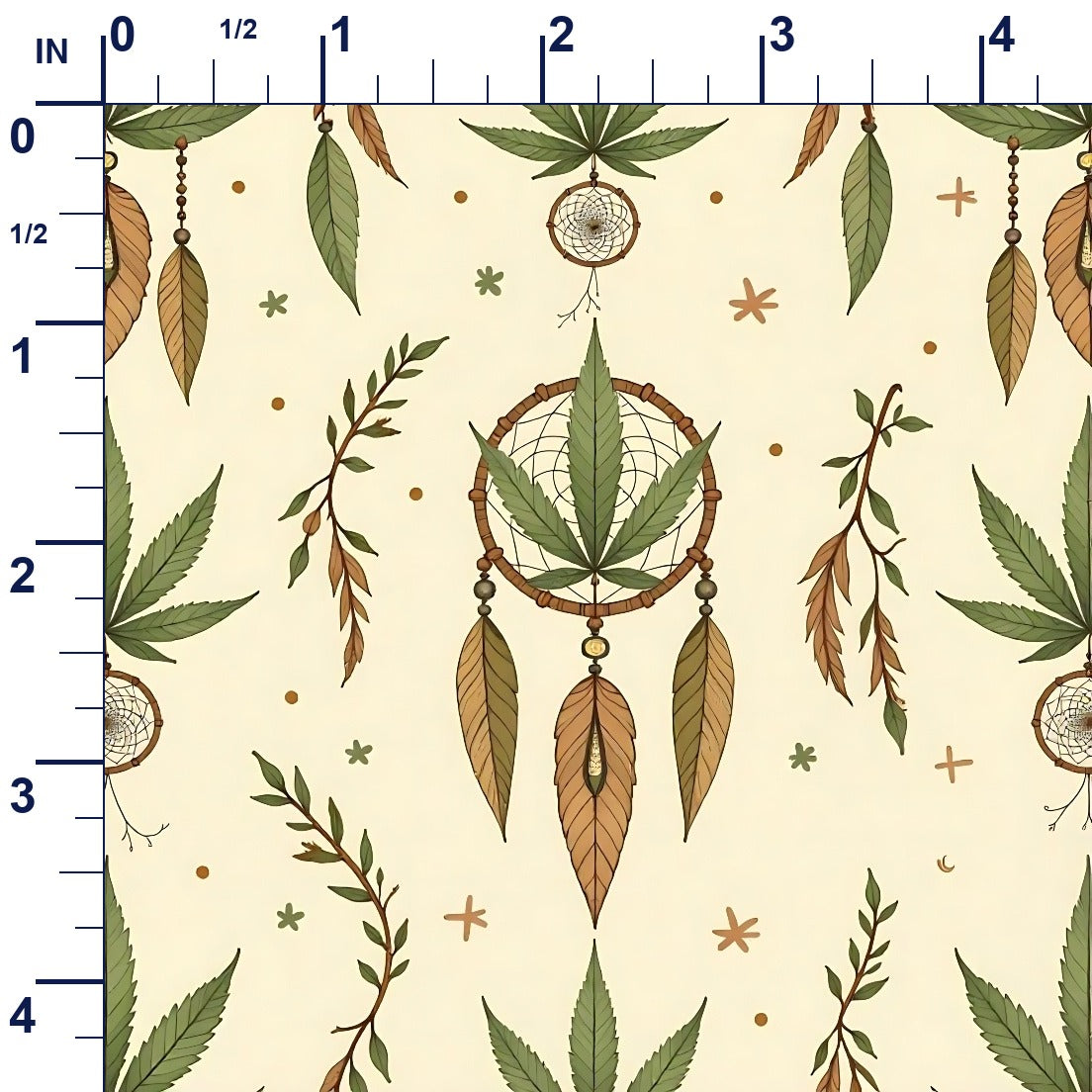 ruler-scale (auto)