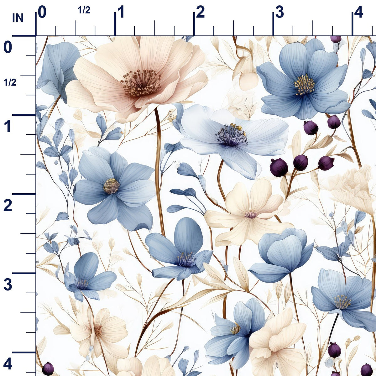 ruler-scale (auto)
