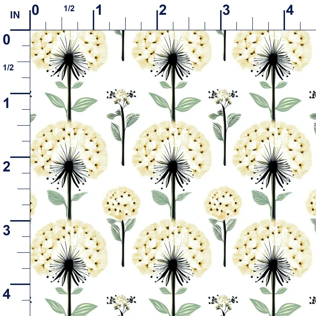 ruler-scale (auto)