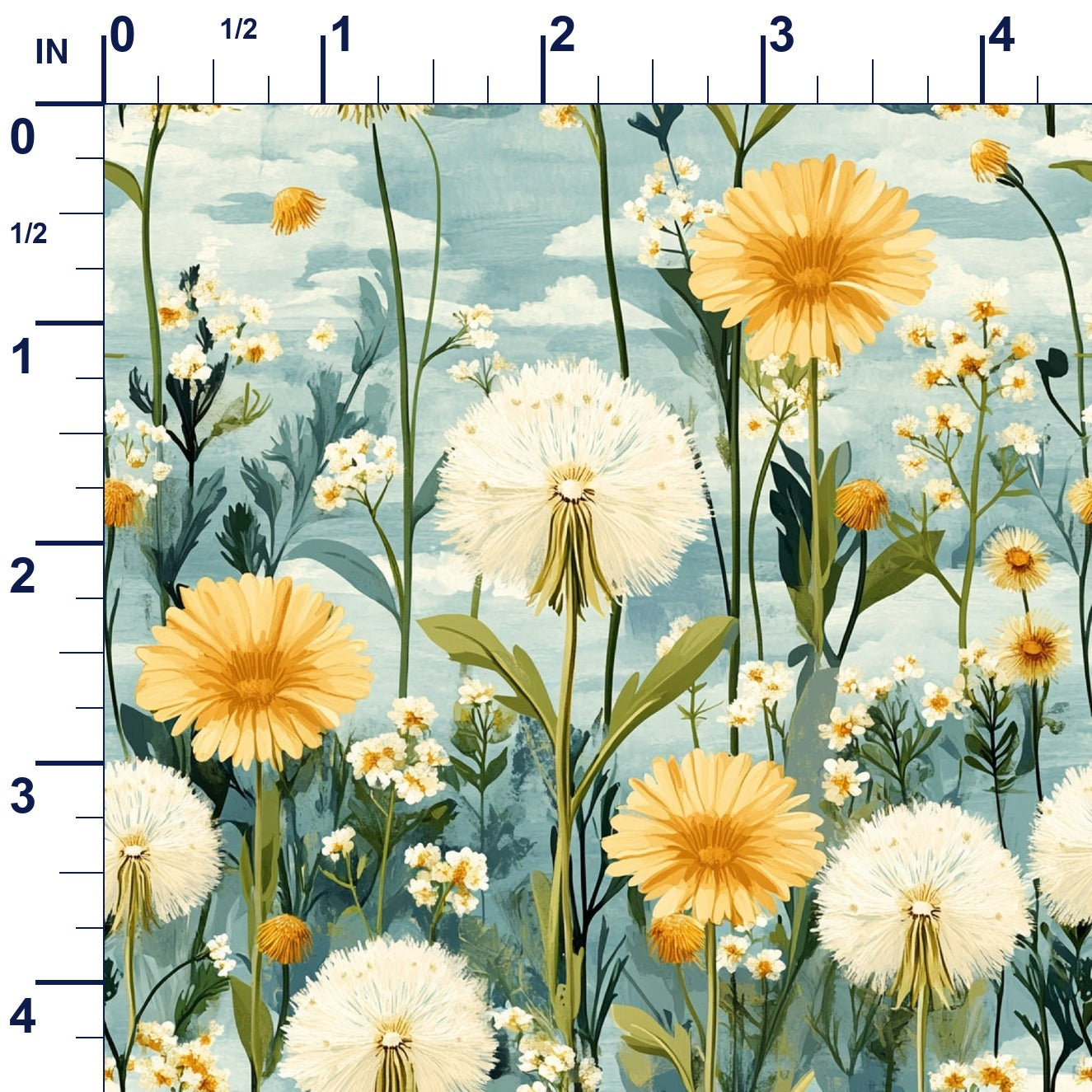 ruler-scale (auto)