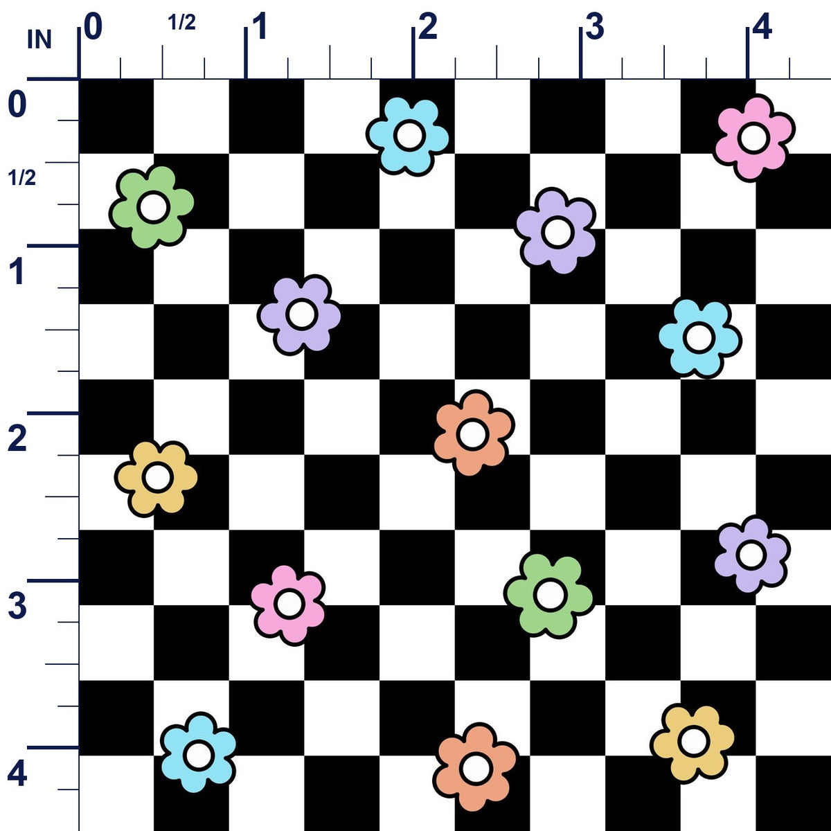 ruler-scale (auto)