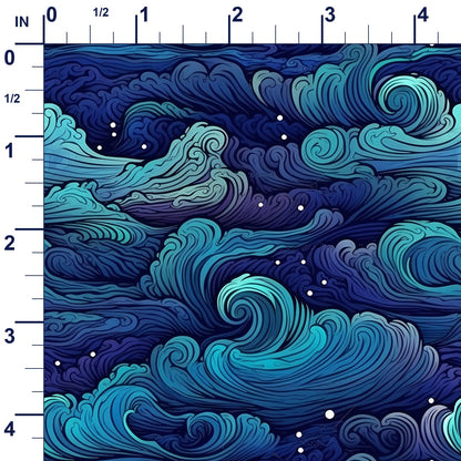 ruler-scale (auto)