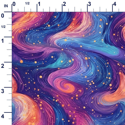 ruler-scale (auto)