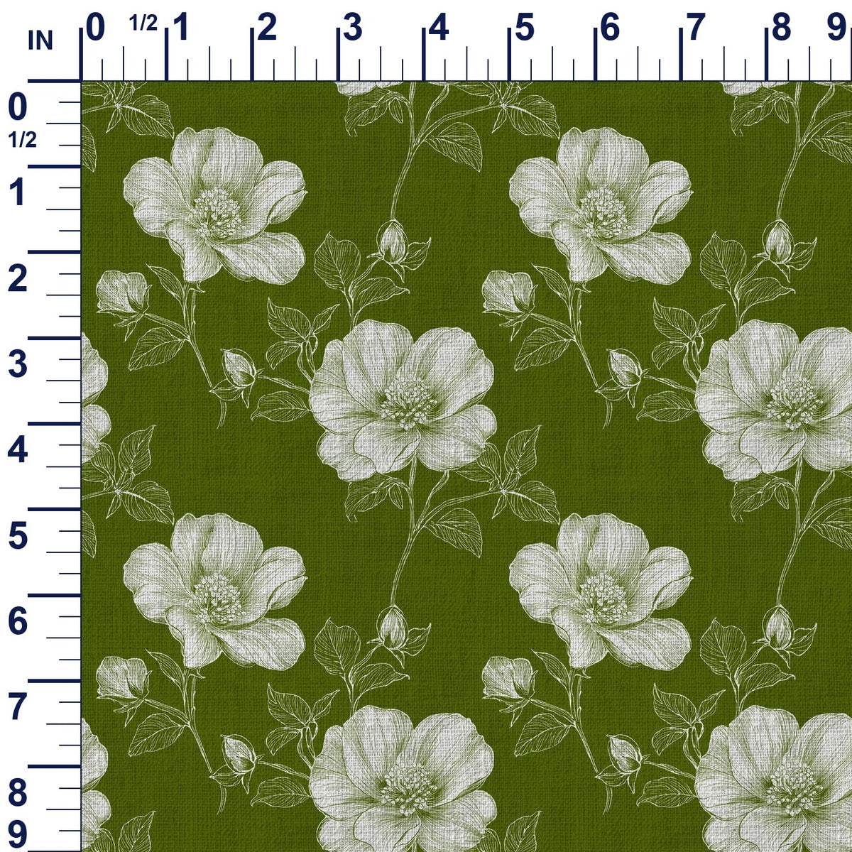 ruler-scale (auto)