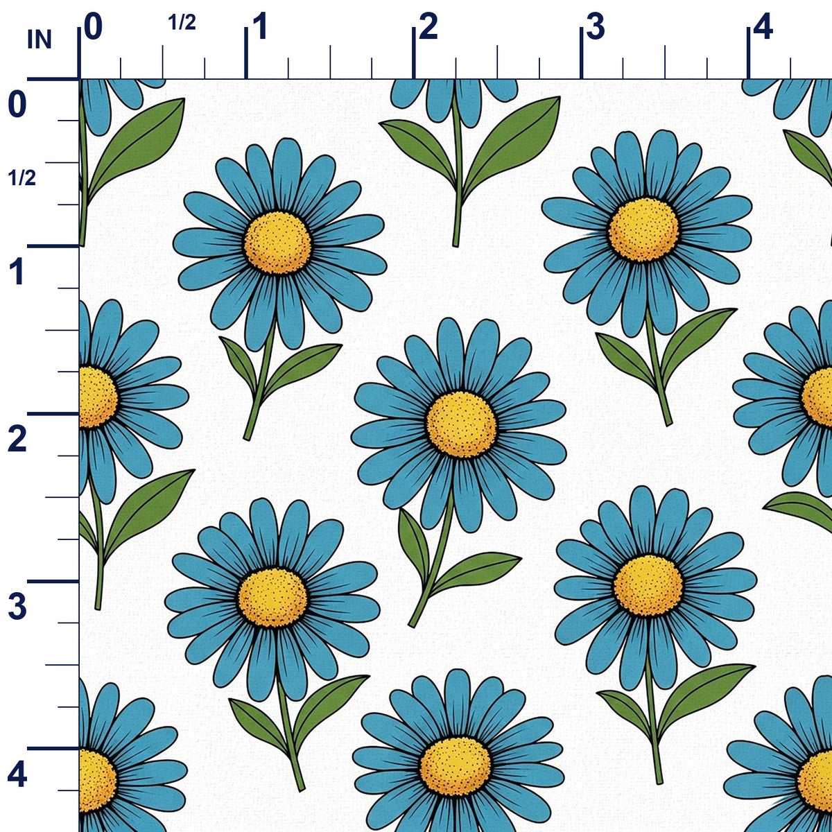 ruler-scale (auto)