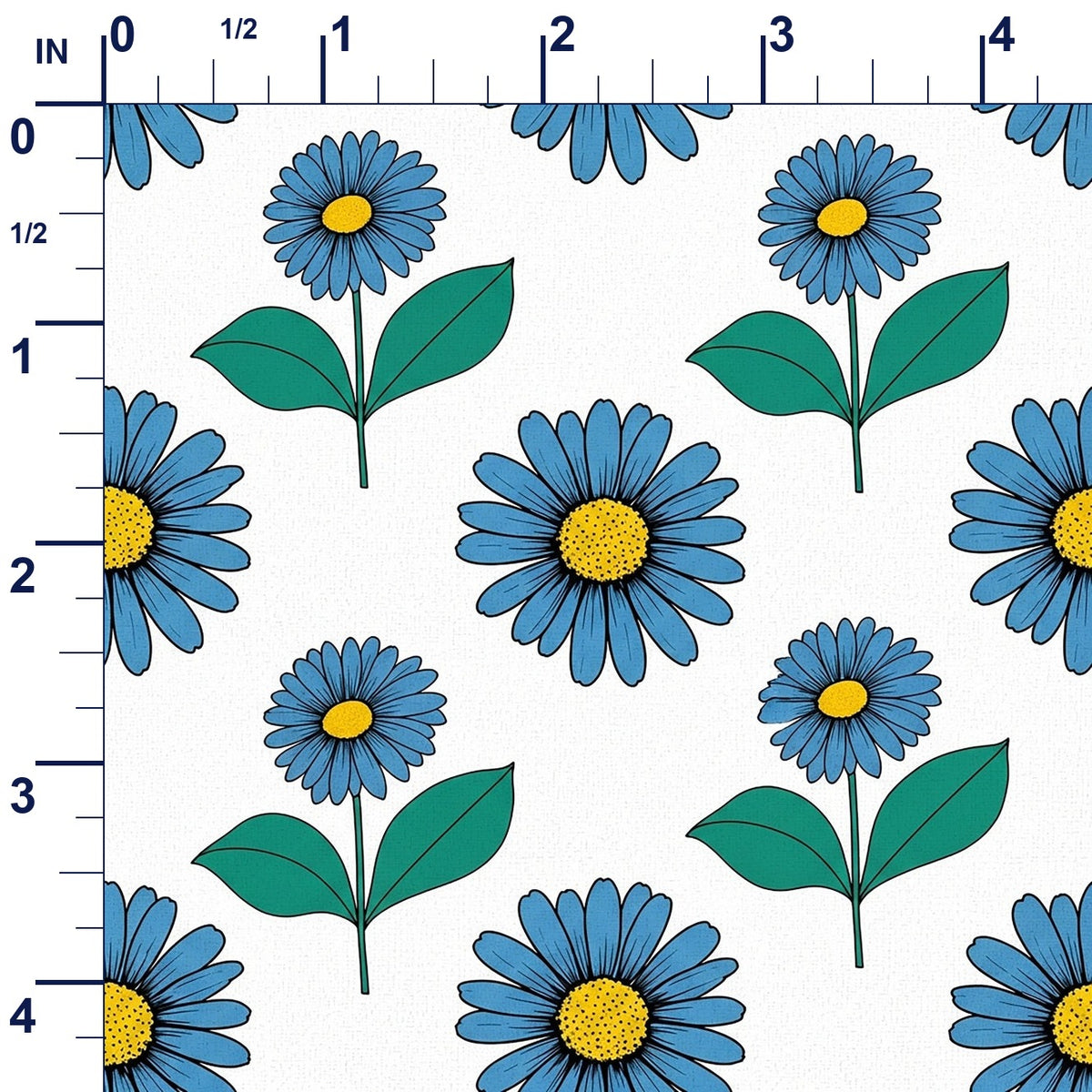ruler-scale (auto)