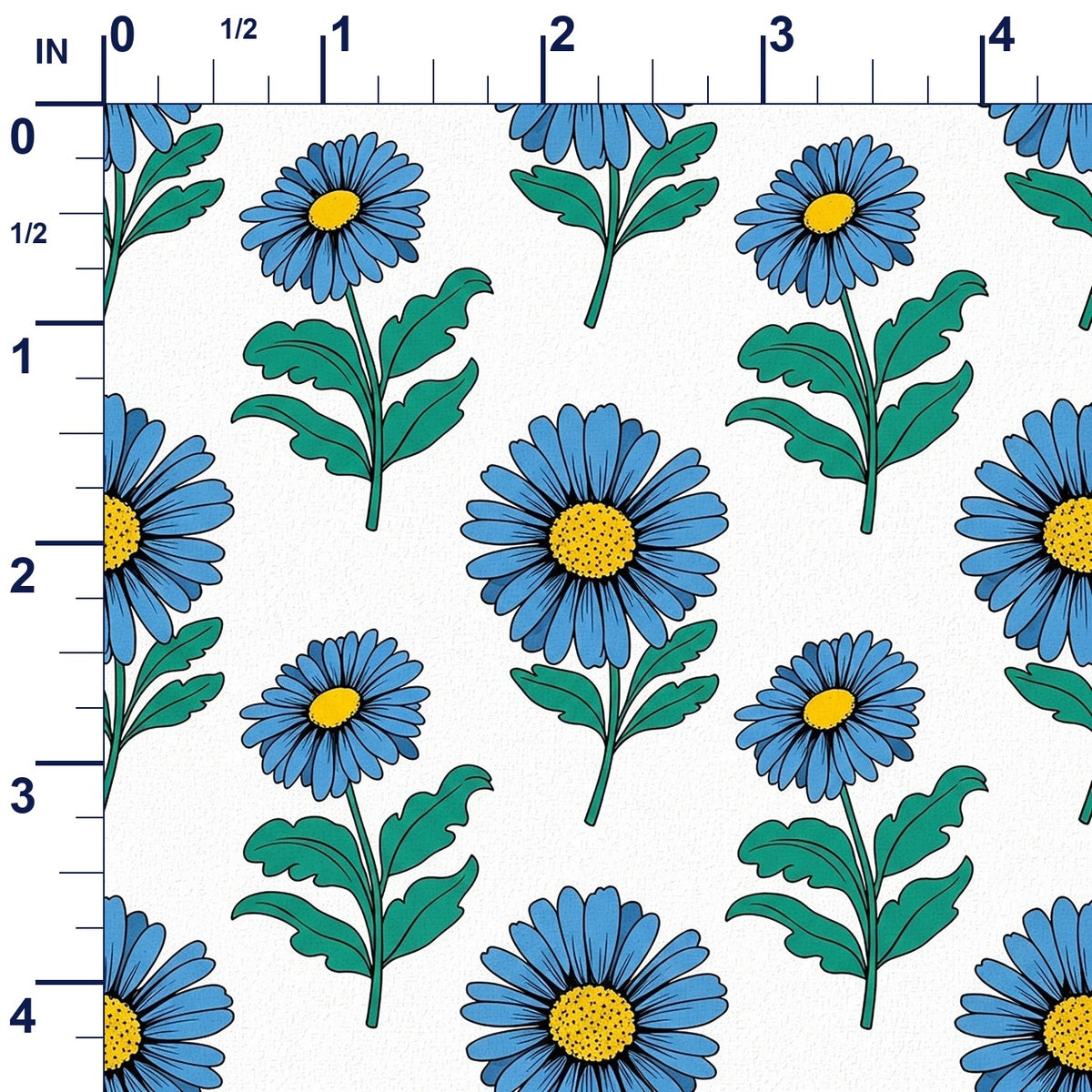 ruler-scale (auto)