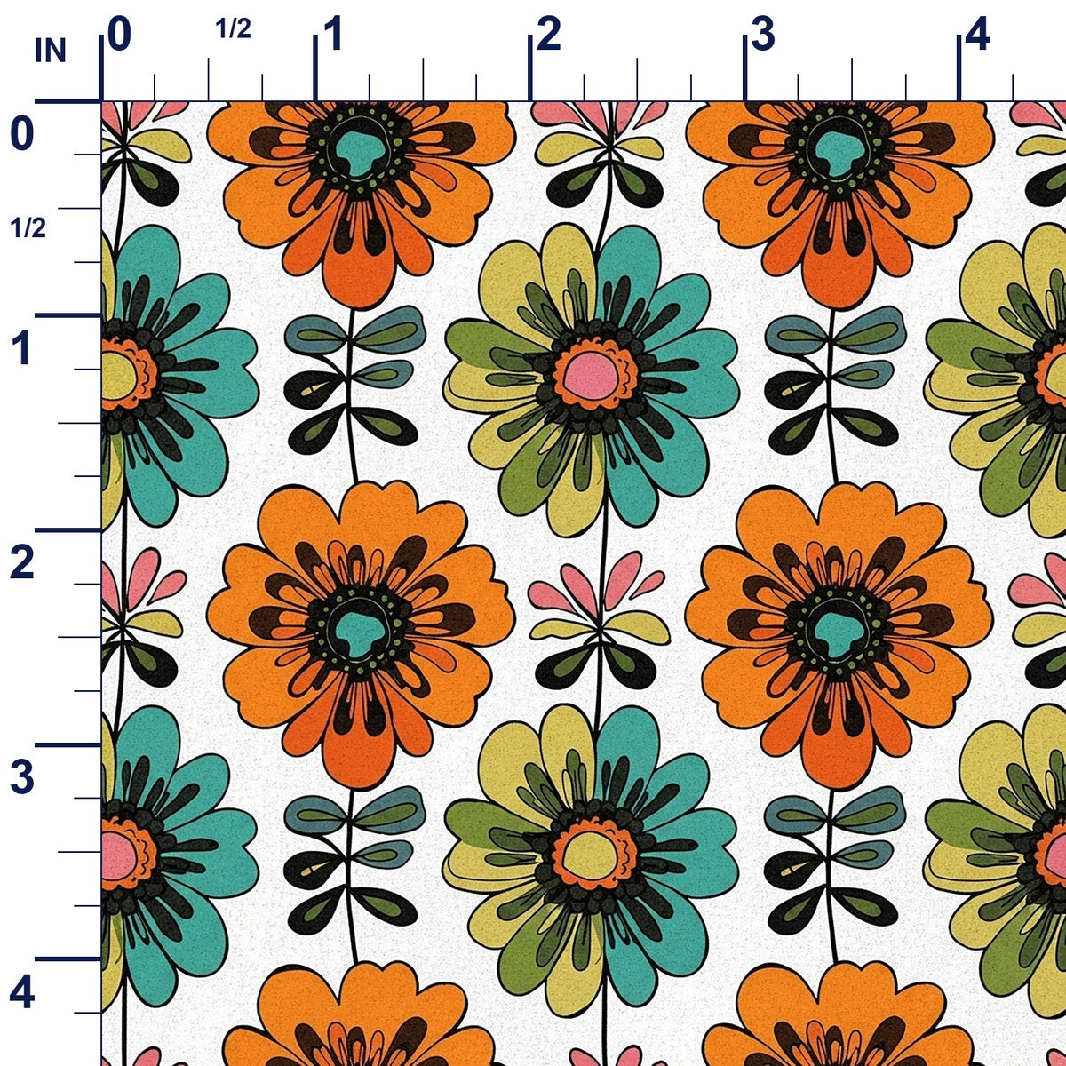 ruler-scale (auto)