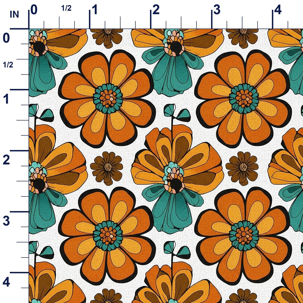 ruler-scale (auto)