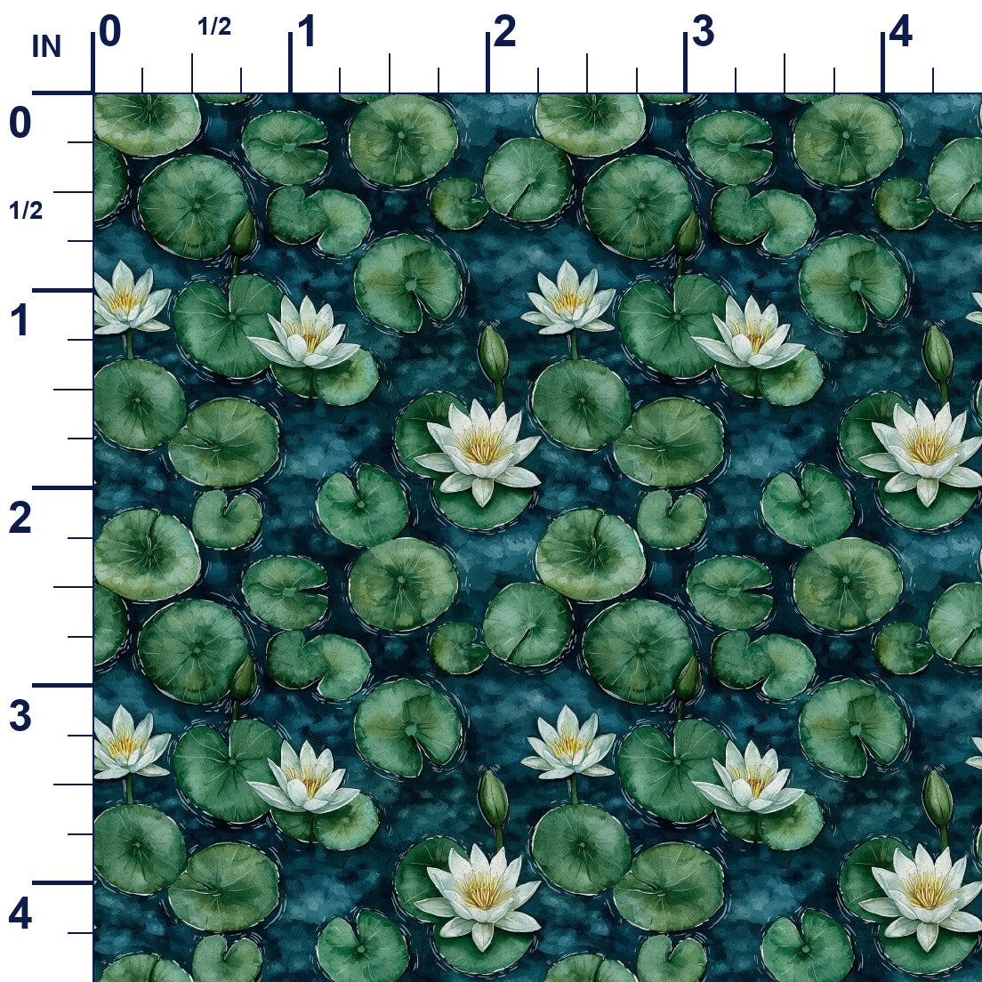 ruler-scale (auto)