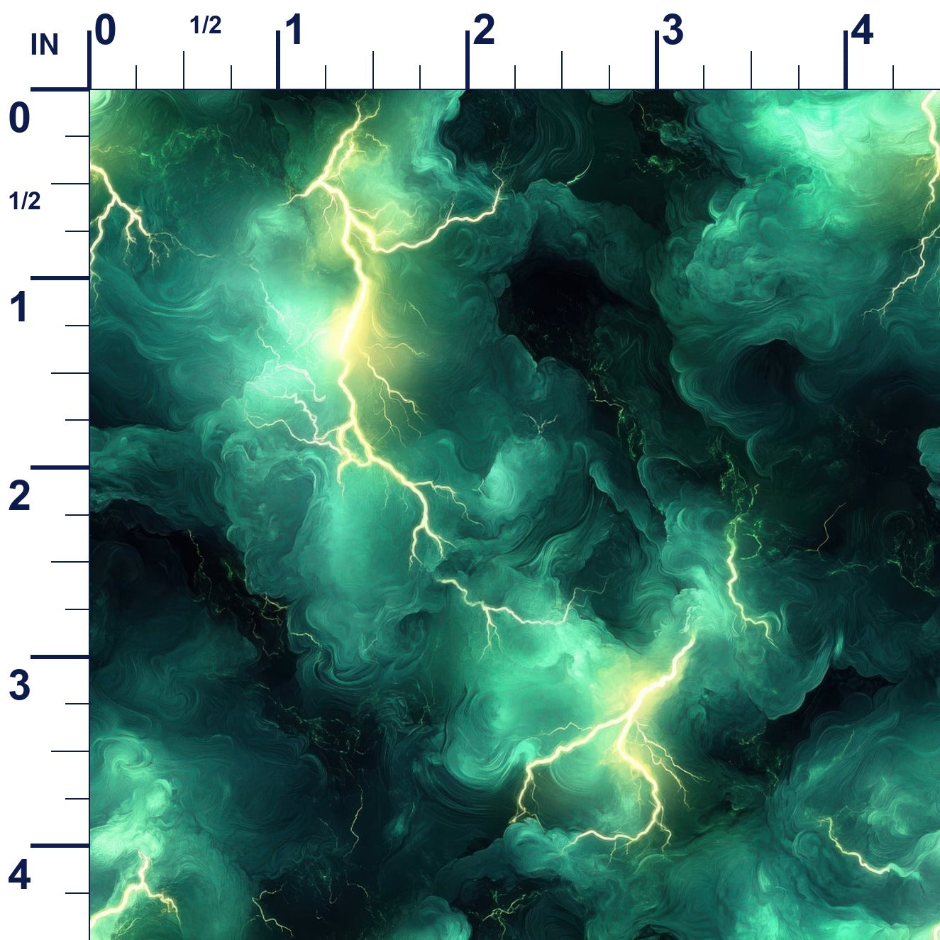 ruler-scale (auto)