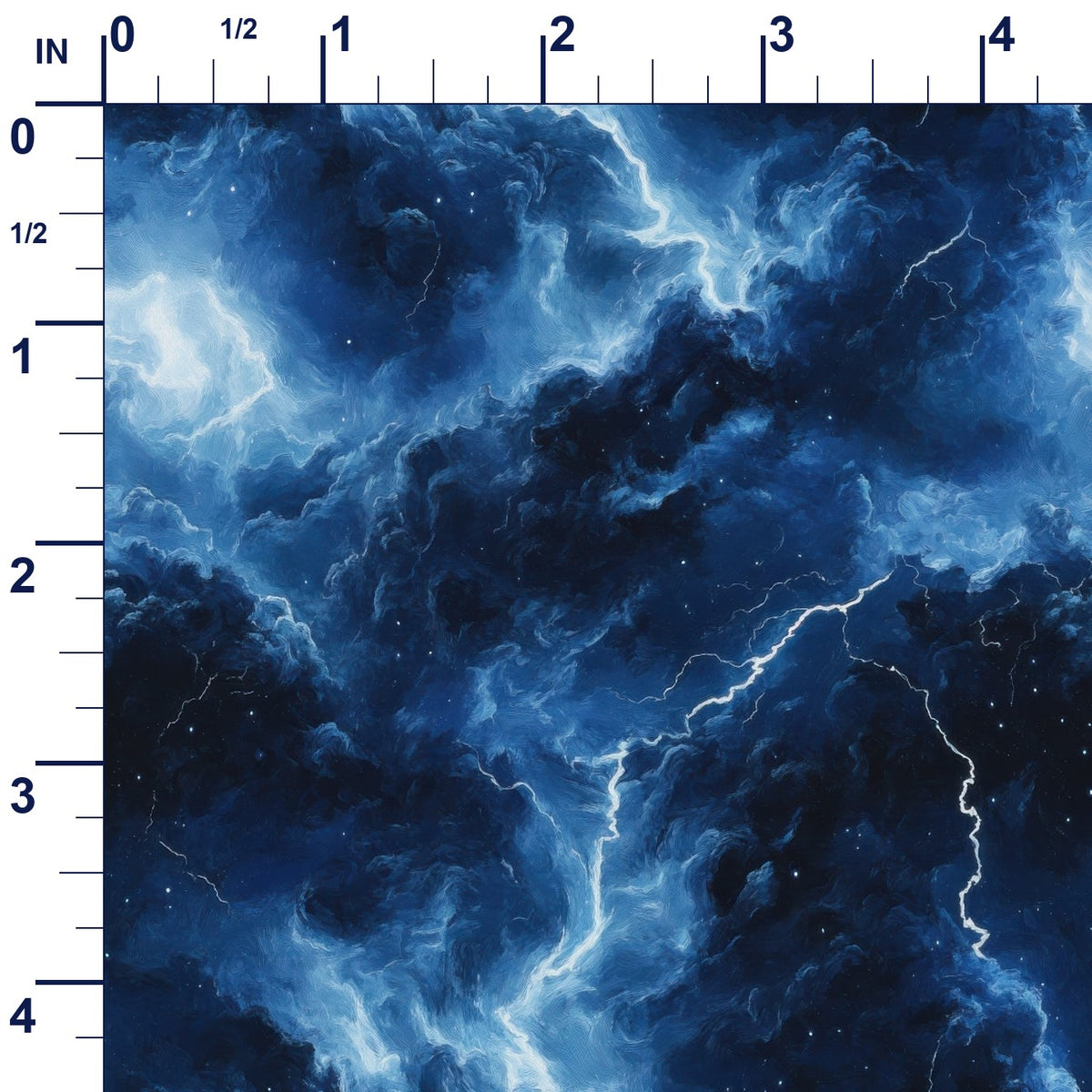ruler-scale (auto)