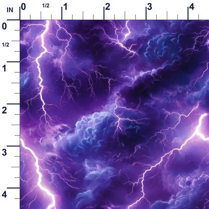 ruler-scale (auto)