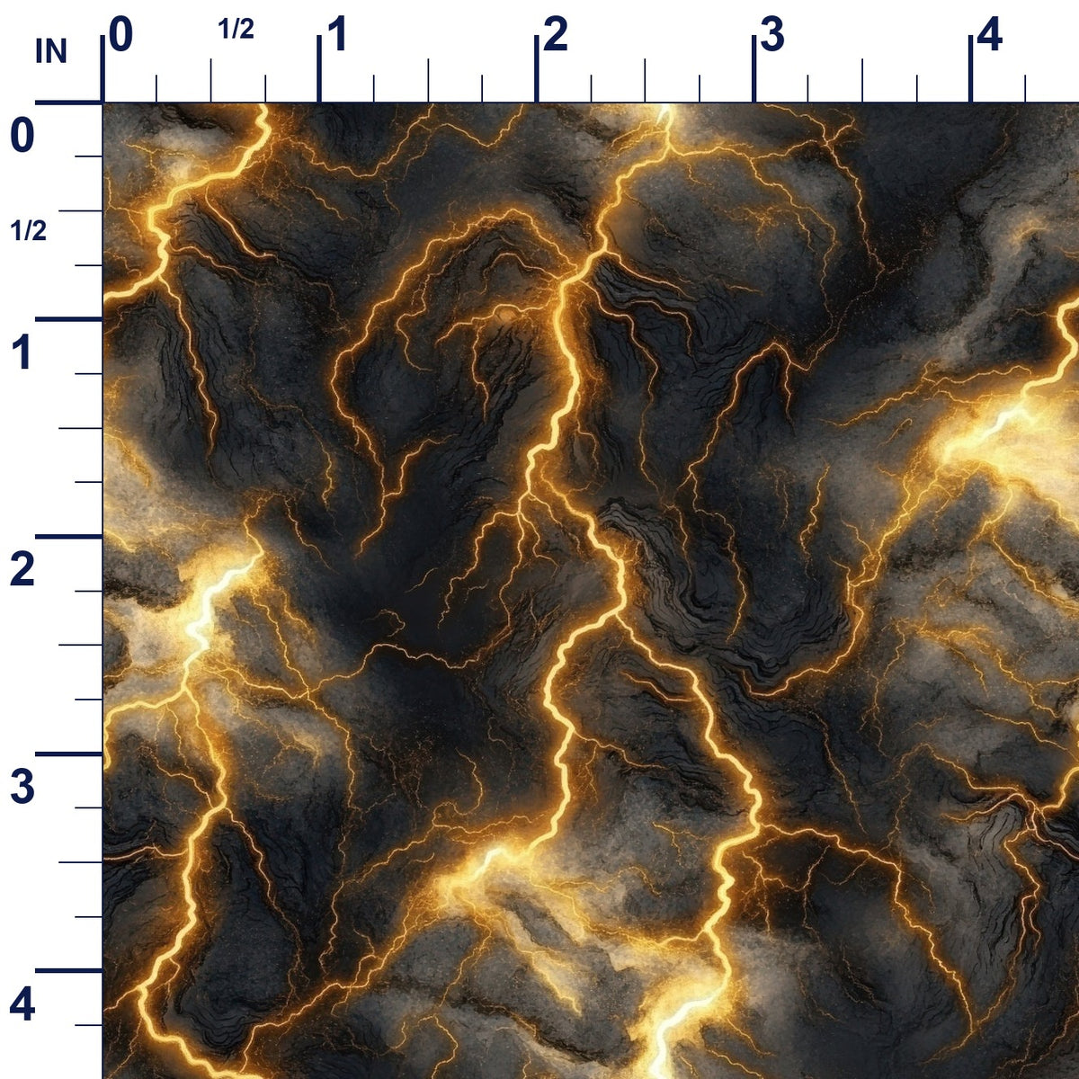 ruler-scale (auto)
