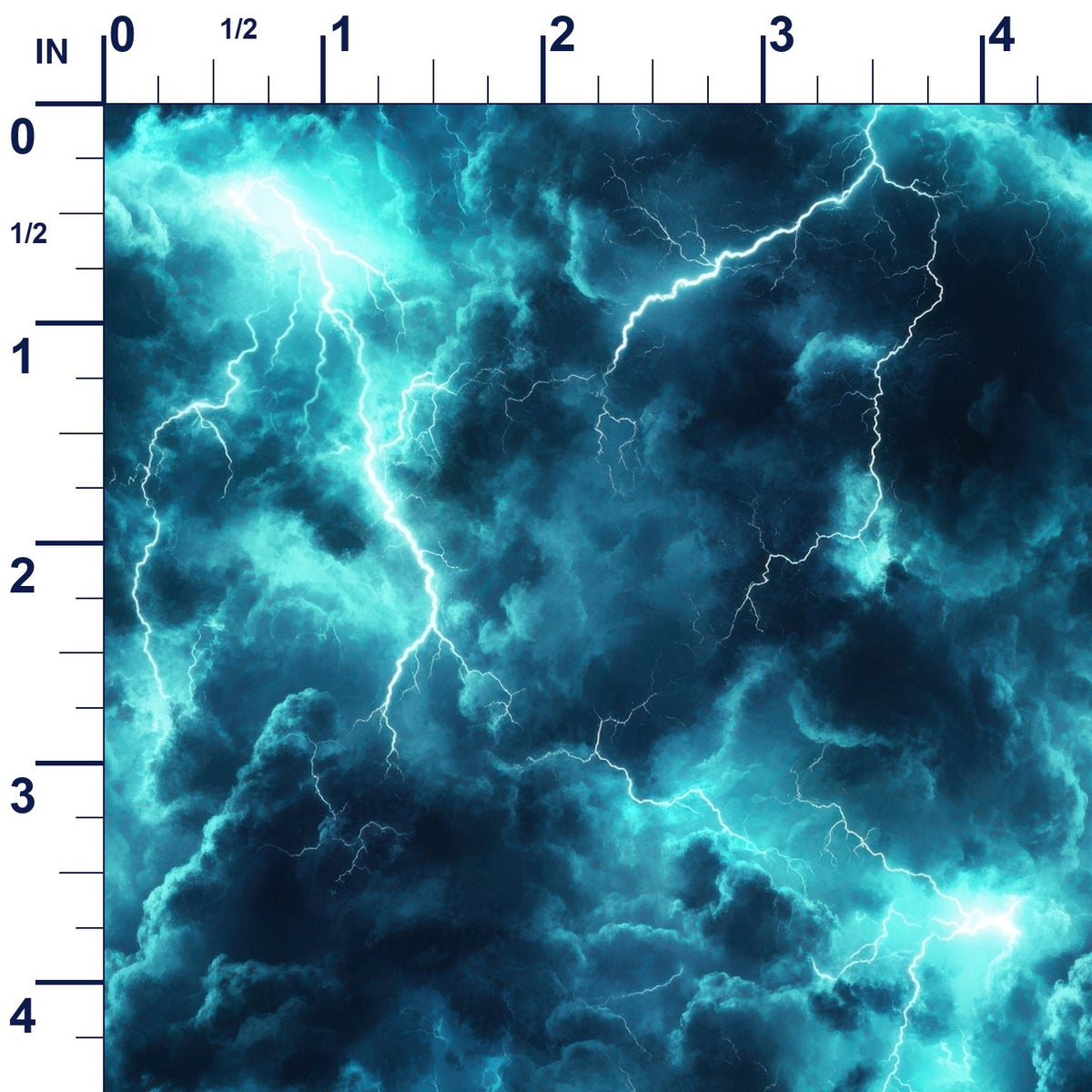 ruler-scale (auto)
