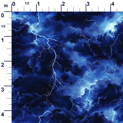 ruler-scale (auto)