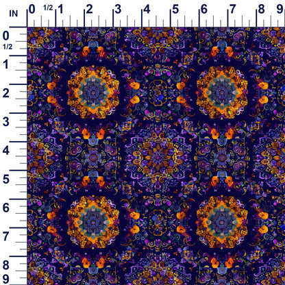 ruler-scale (auto)