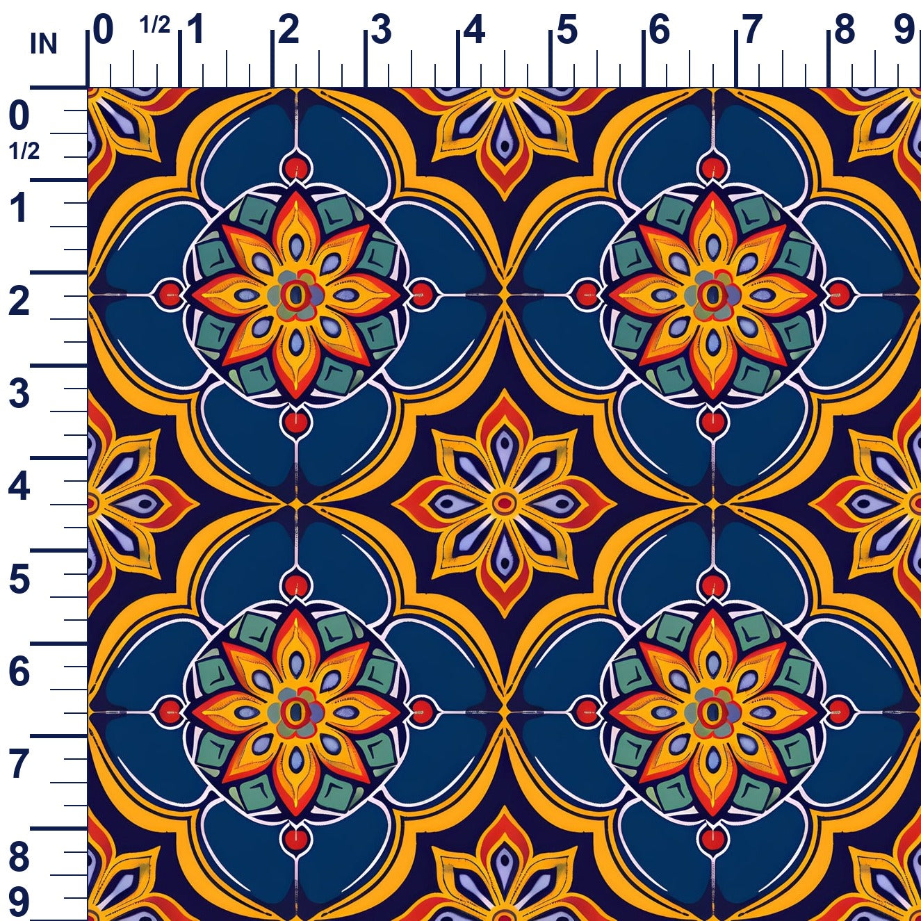 ruler-scale (auto)