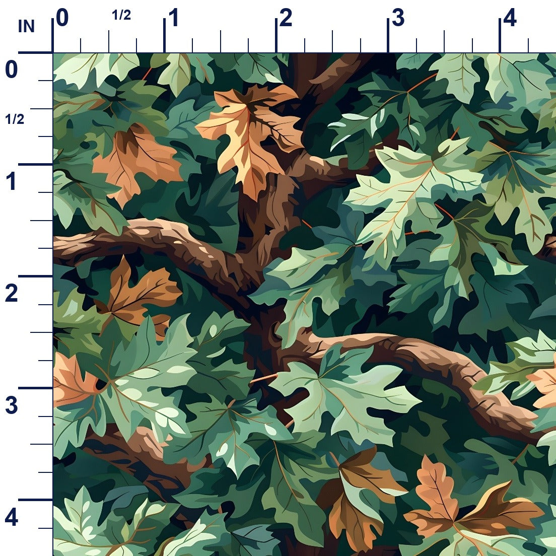 ruler-scale (auto)