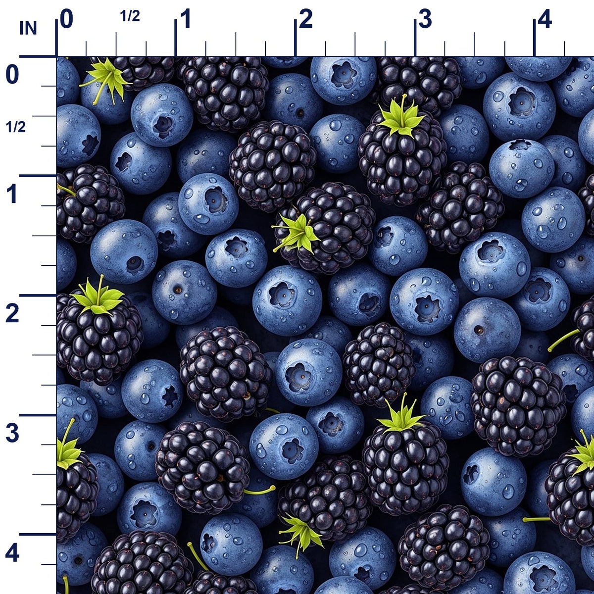 ruler-scale (auto)