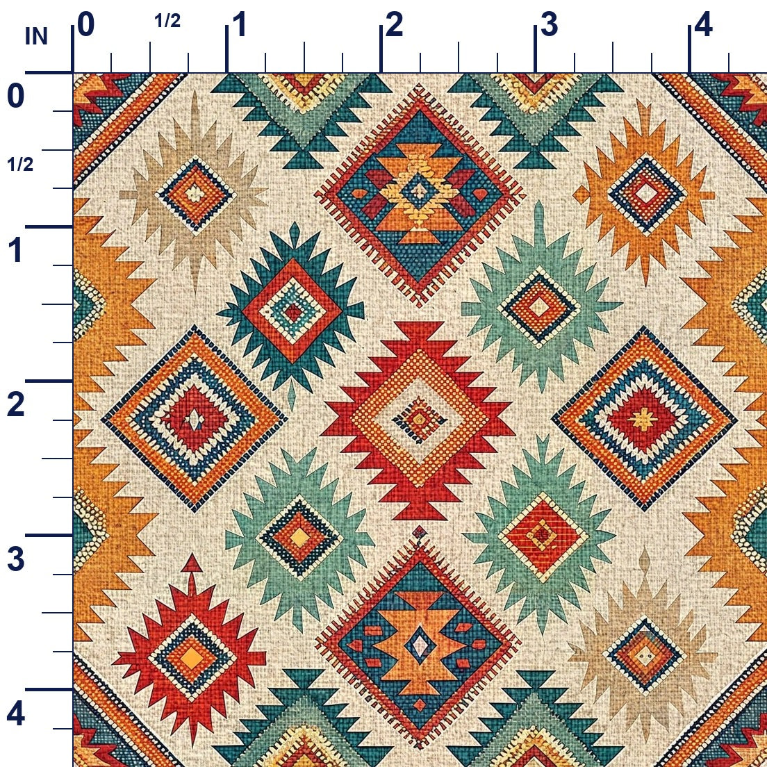 ruler-scale (auto)