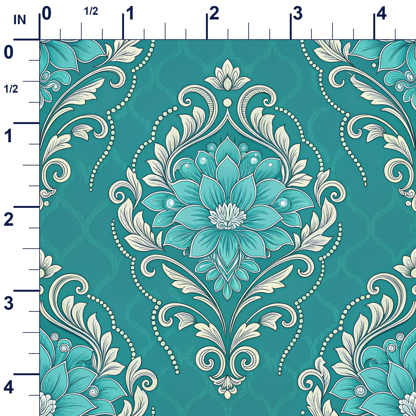 ruler-scale (auto)