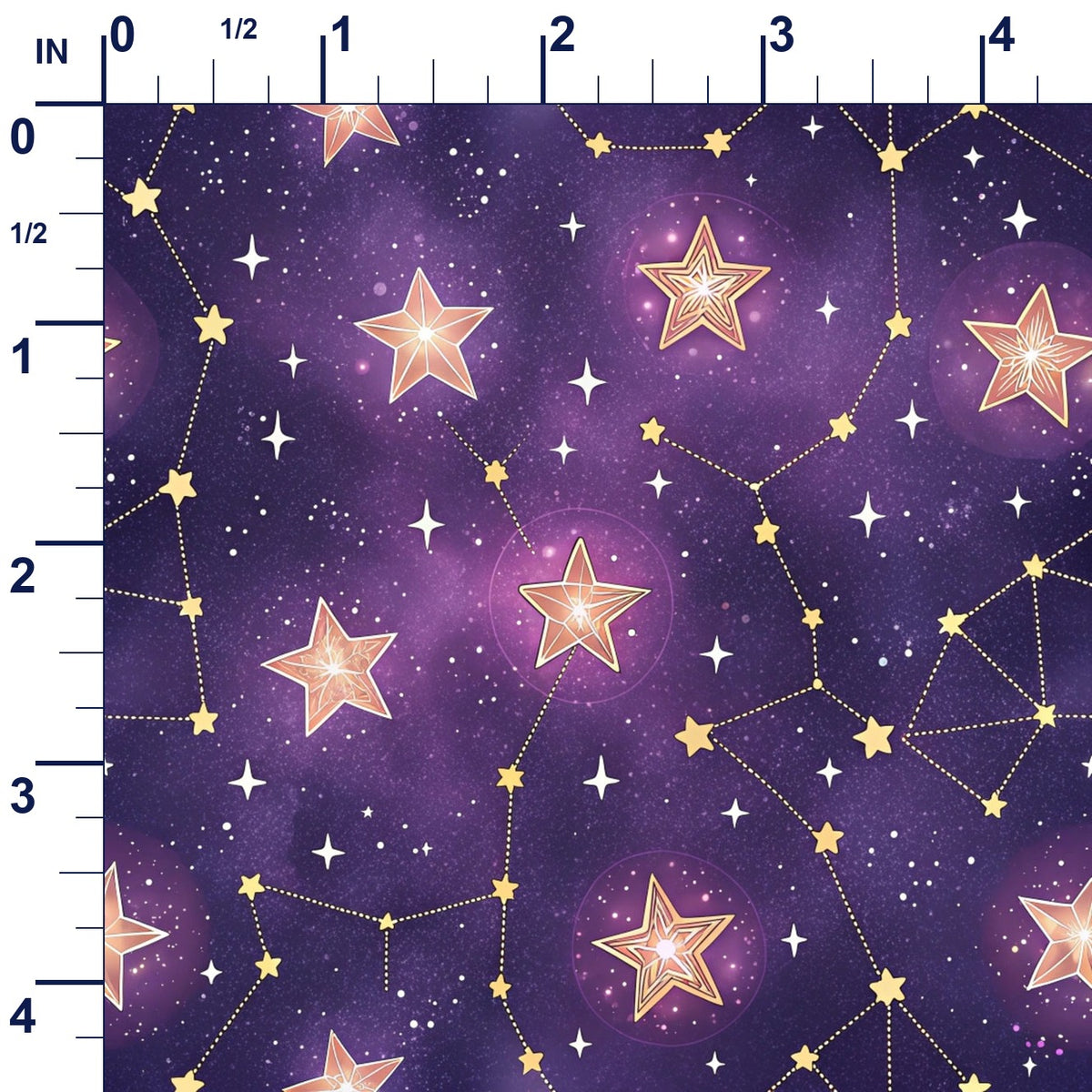 ruler-scale (auto)