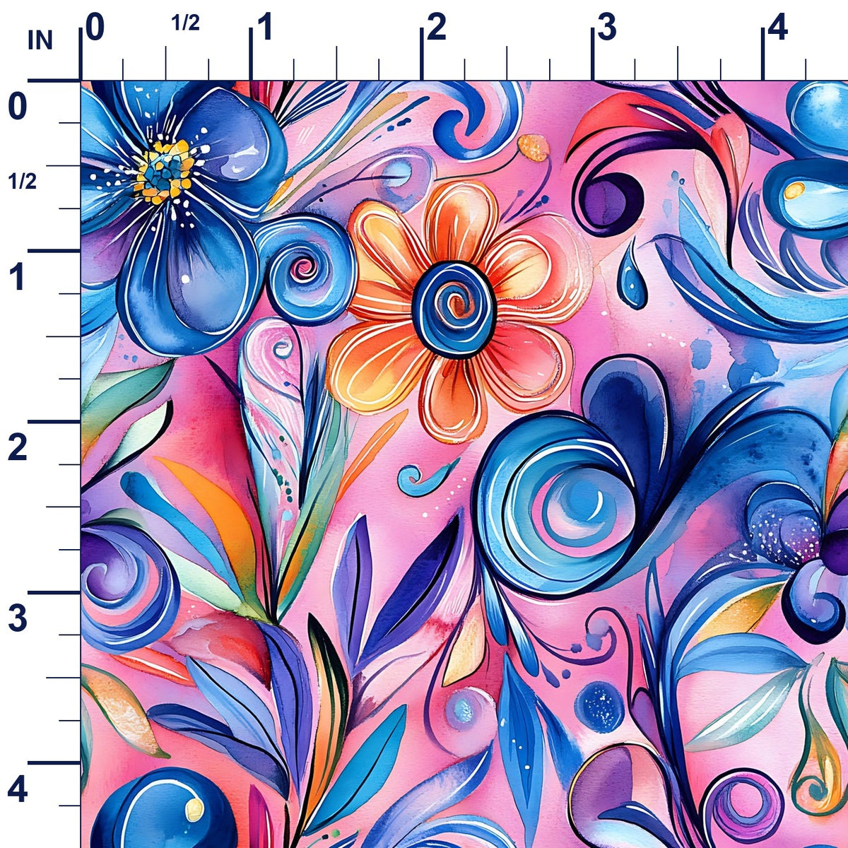 ruler-scale (auto)