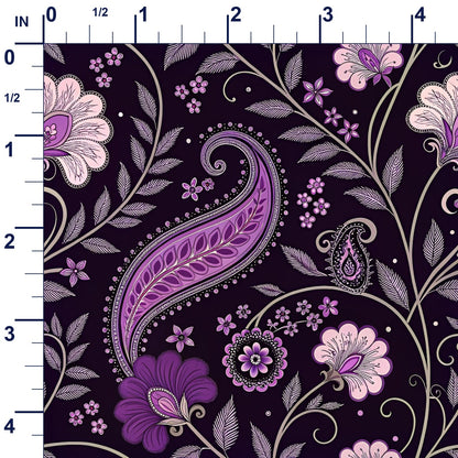 ruler-scale (auto)