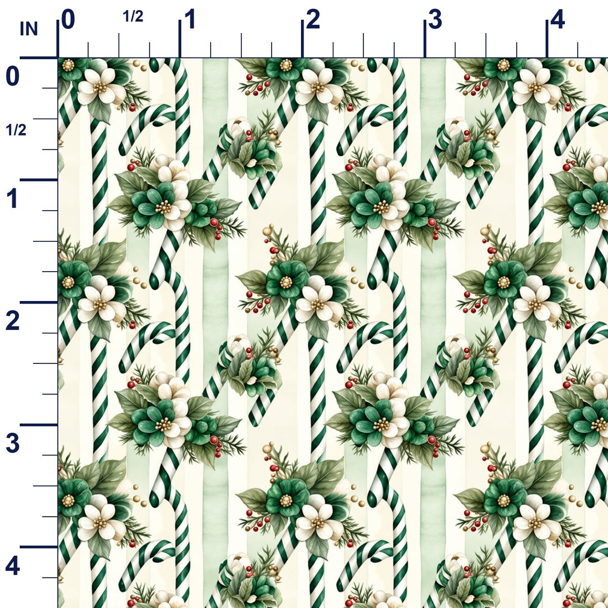 ruler-scale (auto)