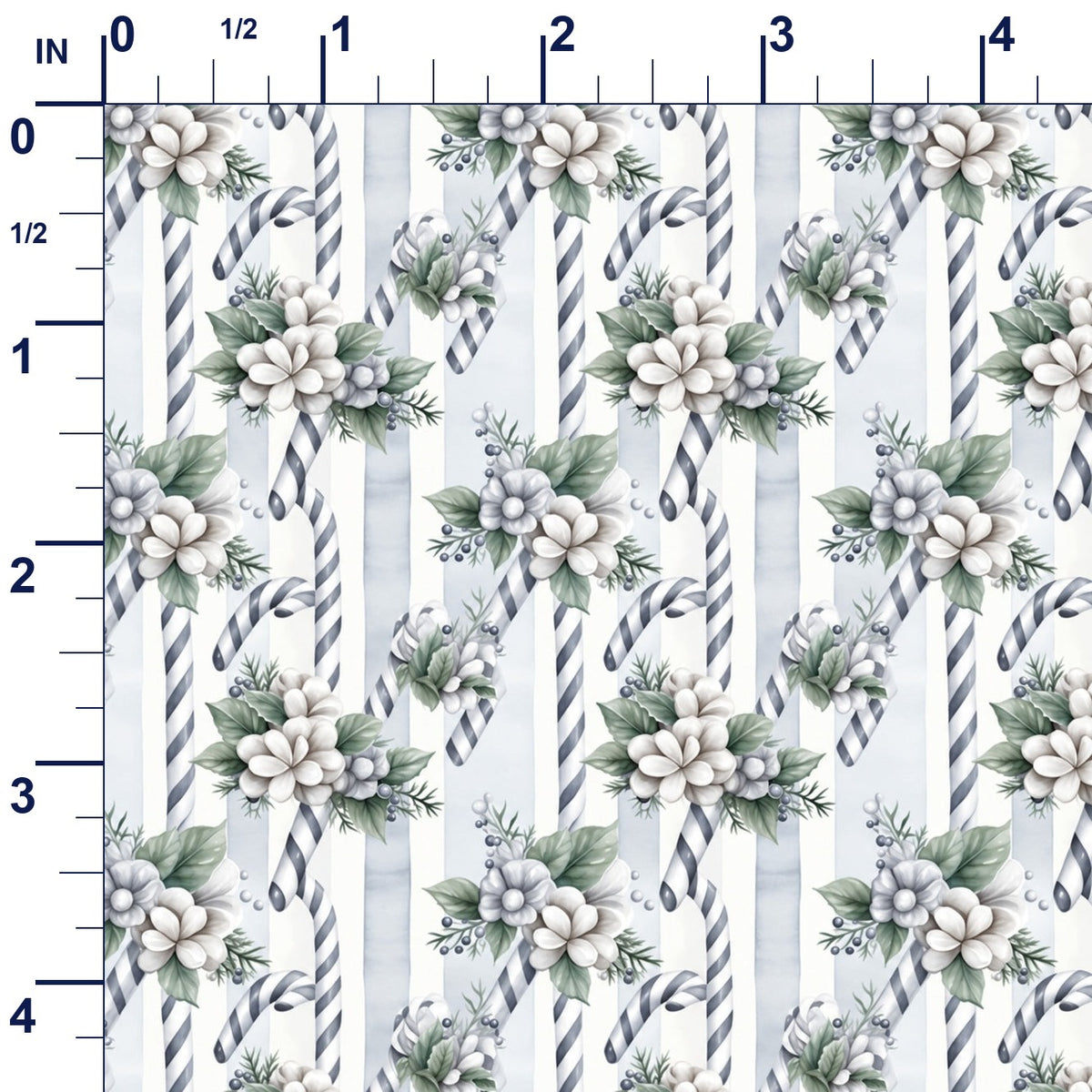 ruler-scale (auto)