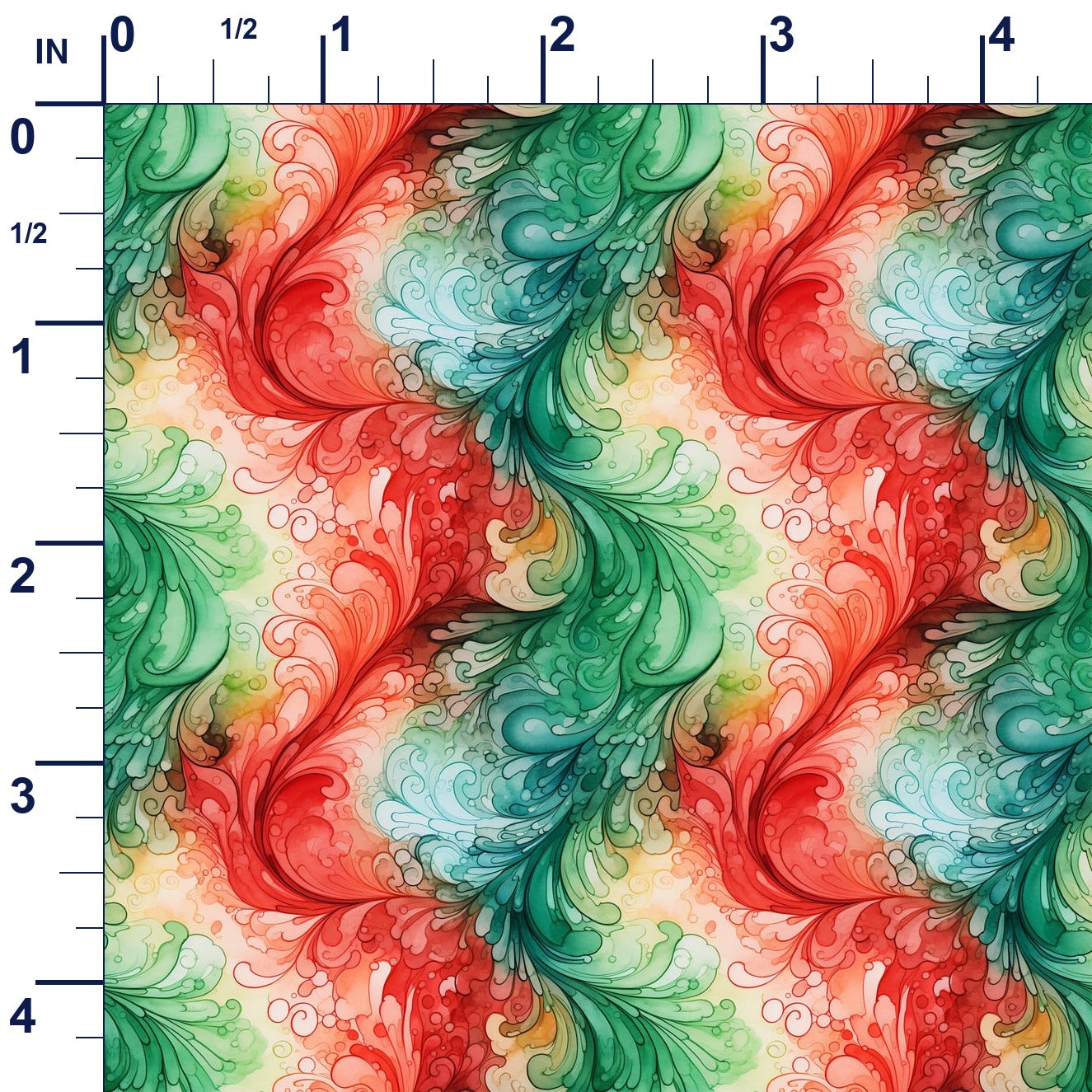 ruler-scale (auto)
