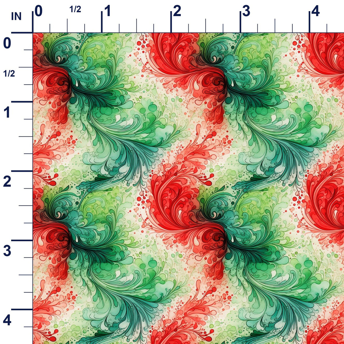 ruler-scale (auto)