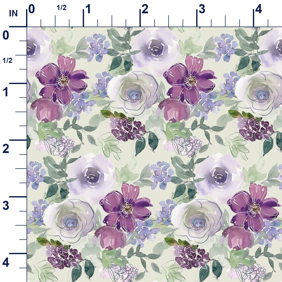 ruler-scale (auto)