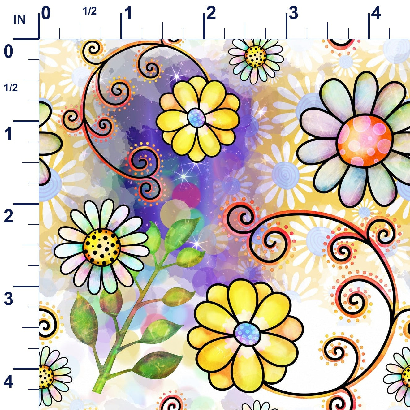 ruler-scale (auto)