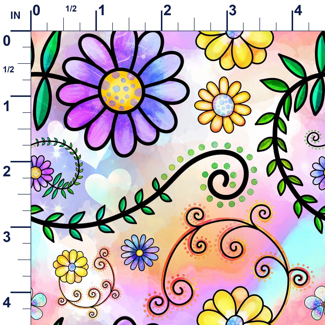 ruler-scale (auto)