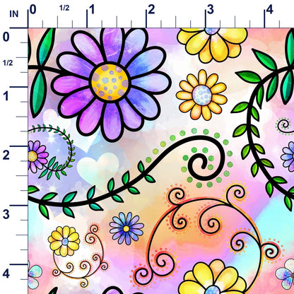 ruler-scale (auto)