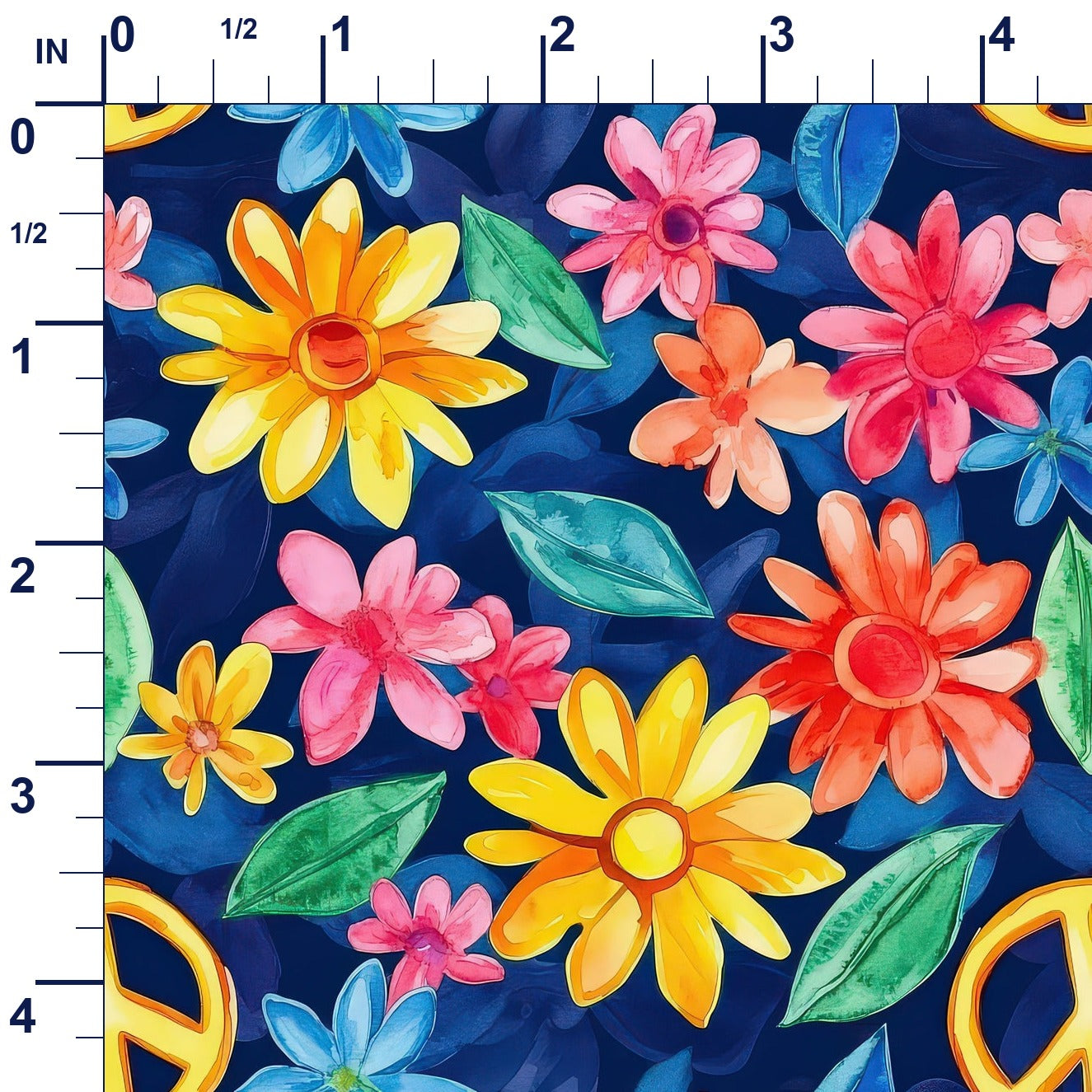 ruler-scale (auto)