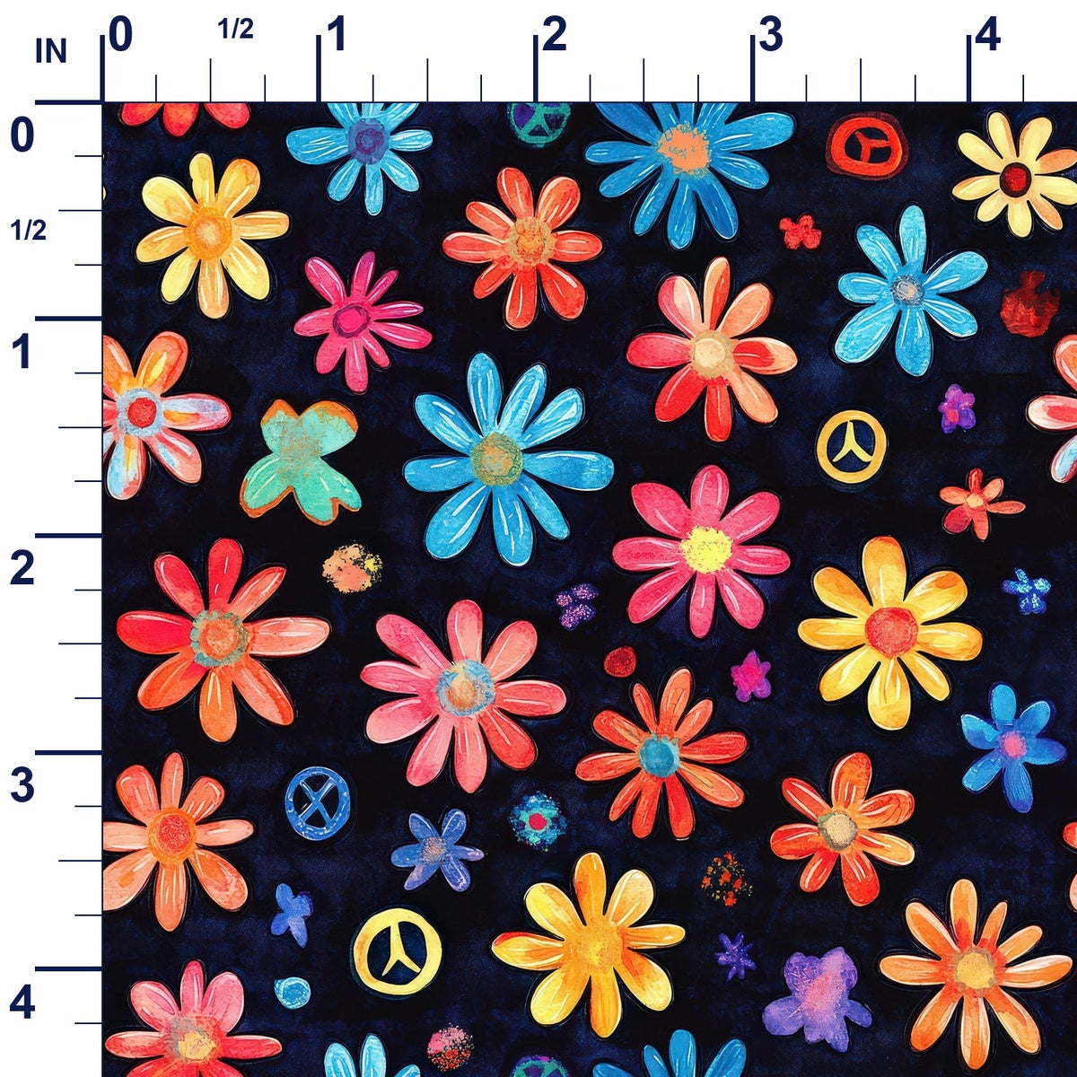 ruler-scale (auto)