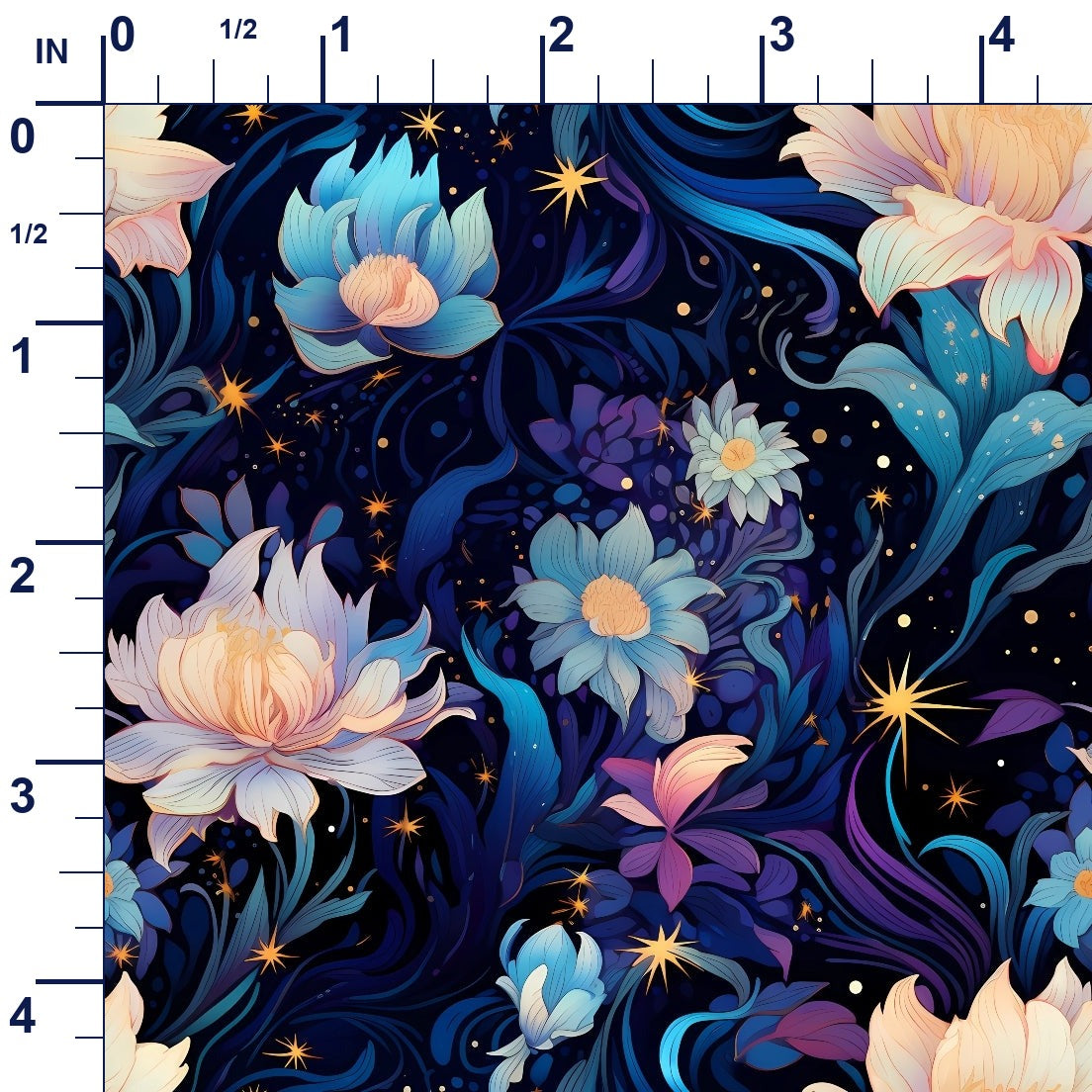 ruler-scale (auto)