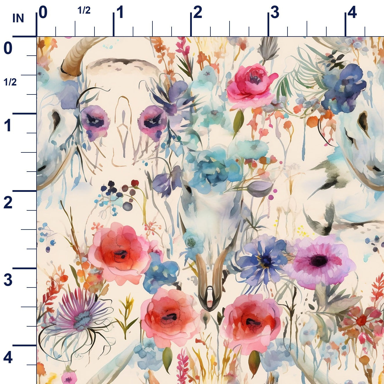 ruler-scale (auto)