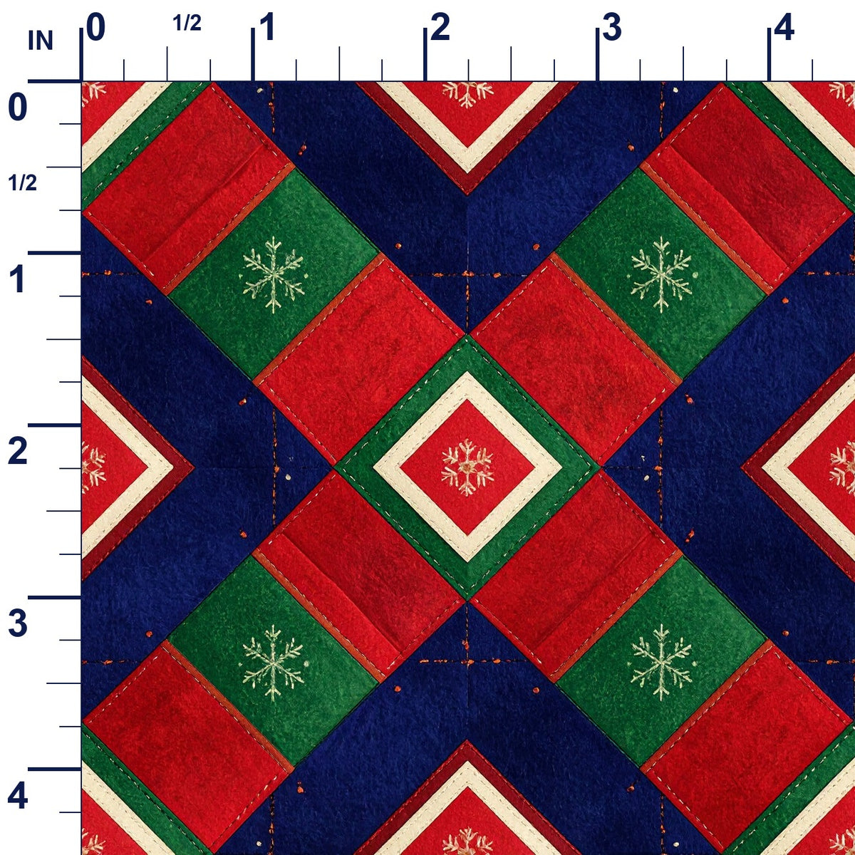 ruler-scale (auto)