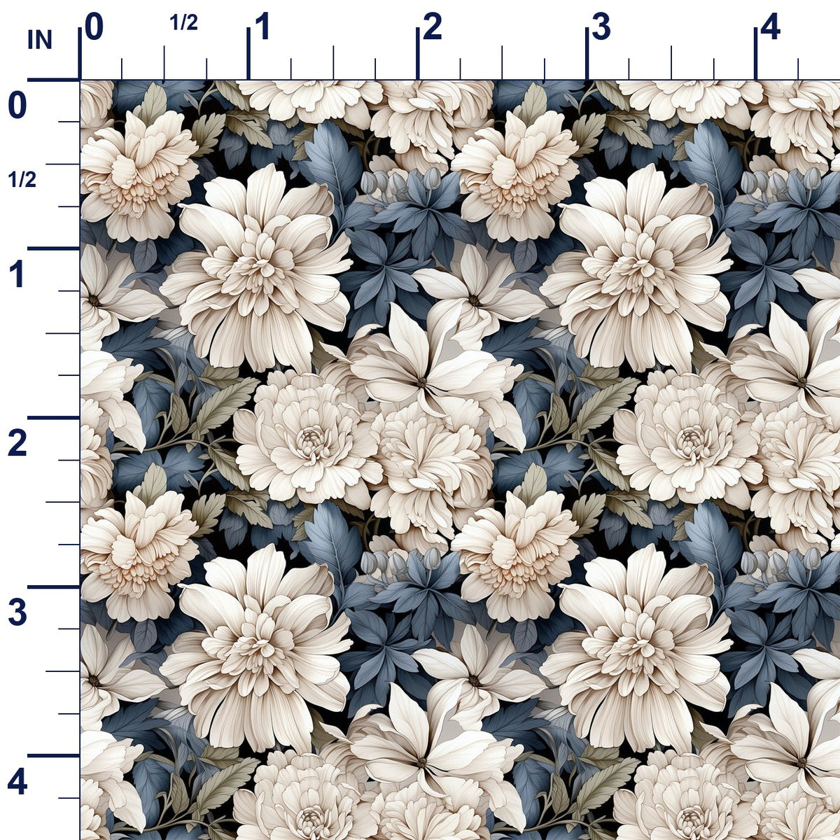 ruler-scale (auto)