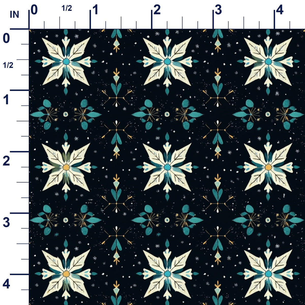 ruler-scale (auto)