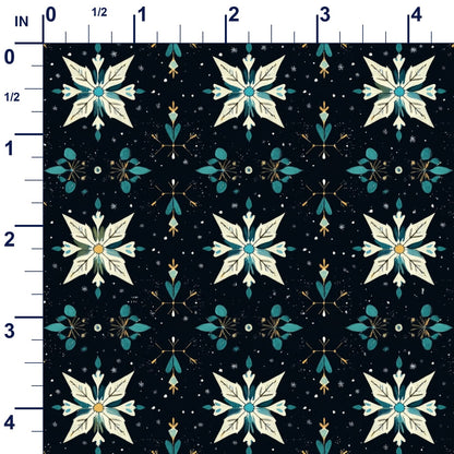 ruler-scale (auto)