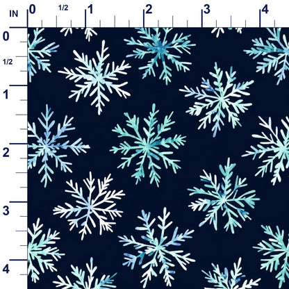 ruler-scale (auto)