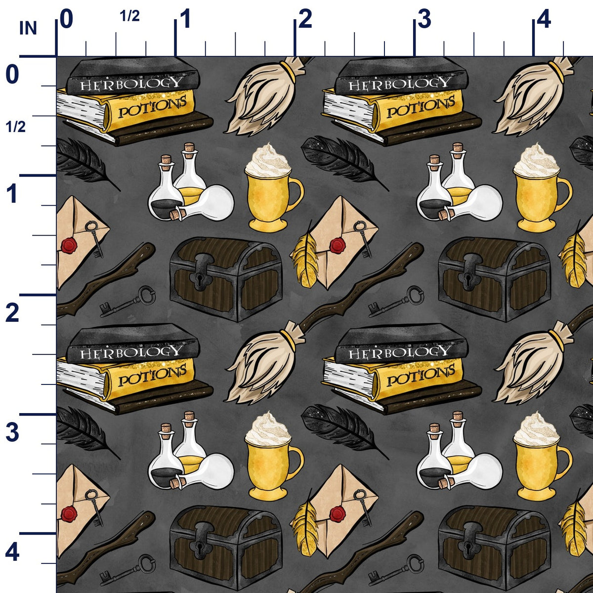 ruler-scale (auto)